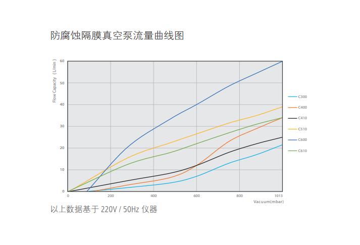 �S��˹�����g��Ĥ��ձ�C410,�����ƽ_�t����V�x_����ҷ����x��_�Lɳ�����ƌW�x�����޹�˾