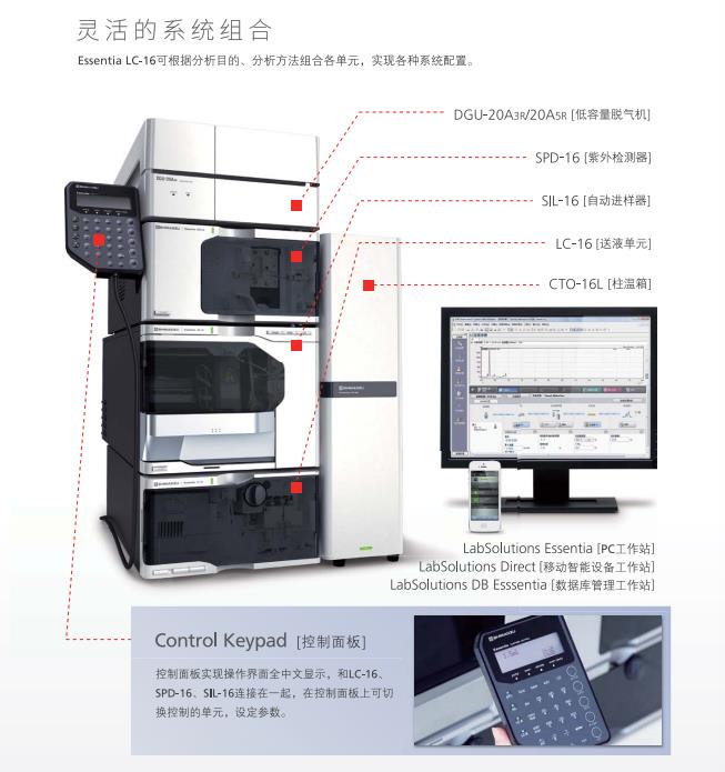 �u��Һ��ɫ�V�xLC-16,�����ƽ_�t����V�x_����ҷ����x��_�Lɳ�����ƌW�x�����޹�˾