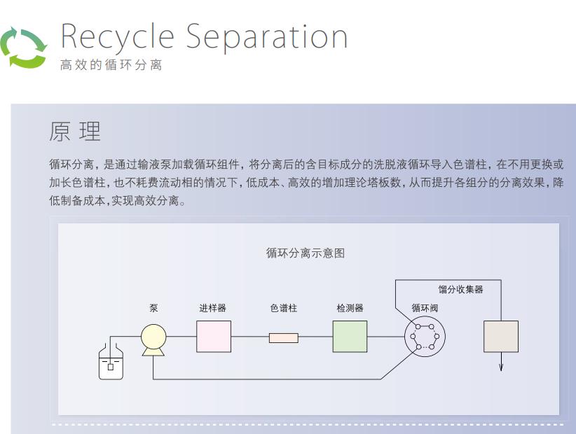 �u����Ƃ�Һ��LC-16P,�����ƽ_�t����V�x_����ҷ����x��_�Lɳ��(chu��ng)���ƌW(xu��)�x�����޹�˾