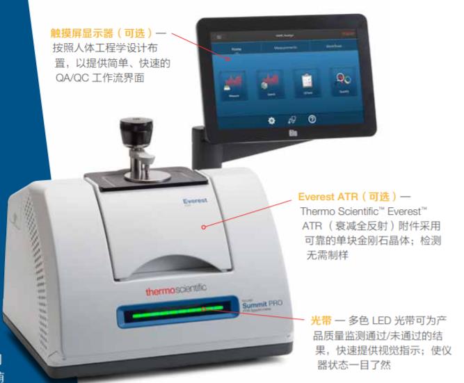 ِĬ�w�t����V�xNicolet Summit,�����ƽ_�t����V�x_����ҷ����x��_�Lɳ�����ƌW�x�����޹�˾
