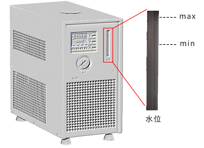 注意水冷機是否需要補充循環水.png 注意水冷機是否需要補充循環水.png