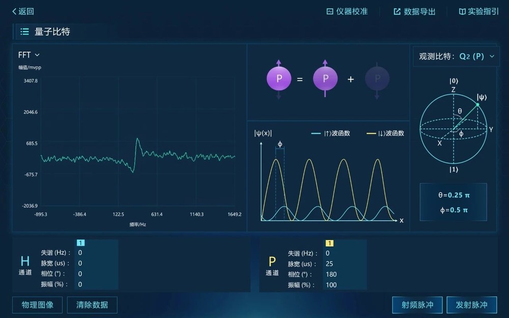 量子比特.jpg 量子比特.jpg
