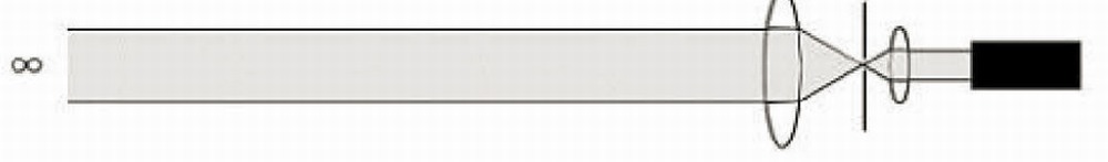 激光束在無阻礙狀態(tài)下的傳播示意圖.jpg 激光束在無阻礙狀態(tài)下的傳播示意圖.jpg