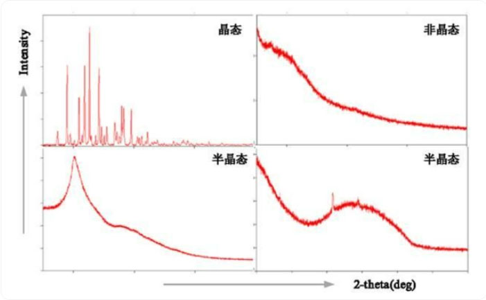 結晶度測�?1.jpg 結晶度測�?1.jpg