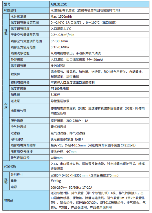 規格-1.png 規格-1.png