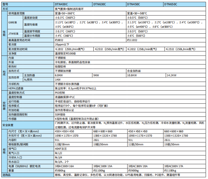 規格.png 規格.png