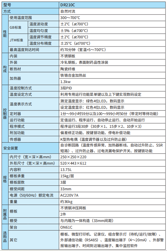 規(guī)格.png 規(guī)格.png