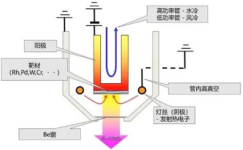端窗�?1.jpg 端窗�?1.jpg