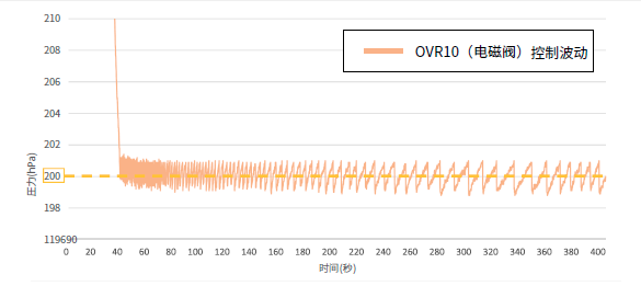 42f1eab3729739010fc4b0c100982aa5.png 42f1eab3729739010fc4b0c100982aa5.png