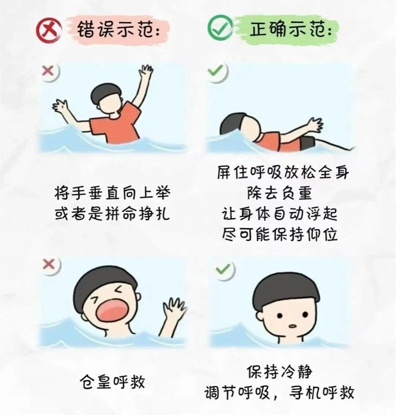 山東省菏澤藝術(shù)學(xué)校 ——2025年防溺水安全告知書